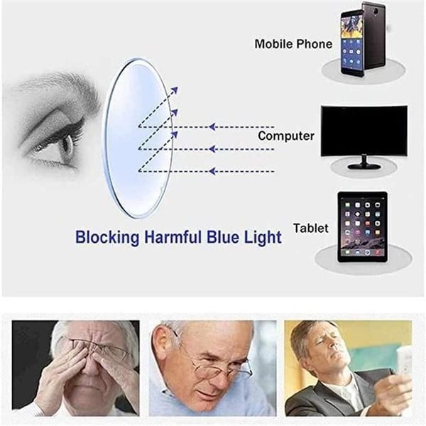 Daily Use Reading Glasses BUY 1 GET 1